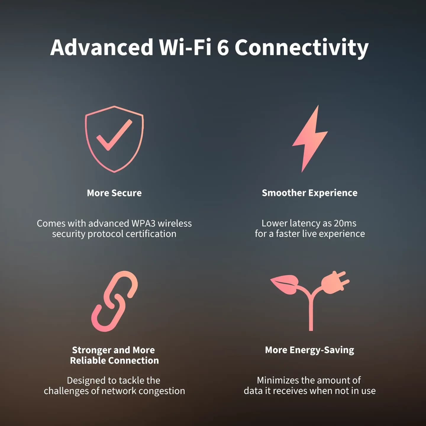 Aqara Camera E1 — Hình 4