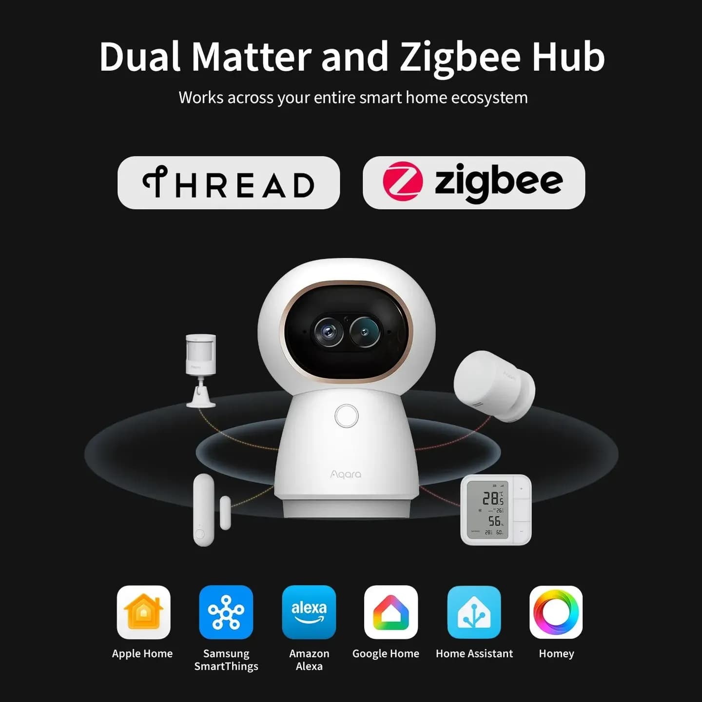 Aqara Camera Hub G350 — Hình 7