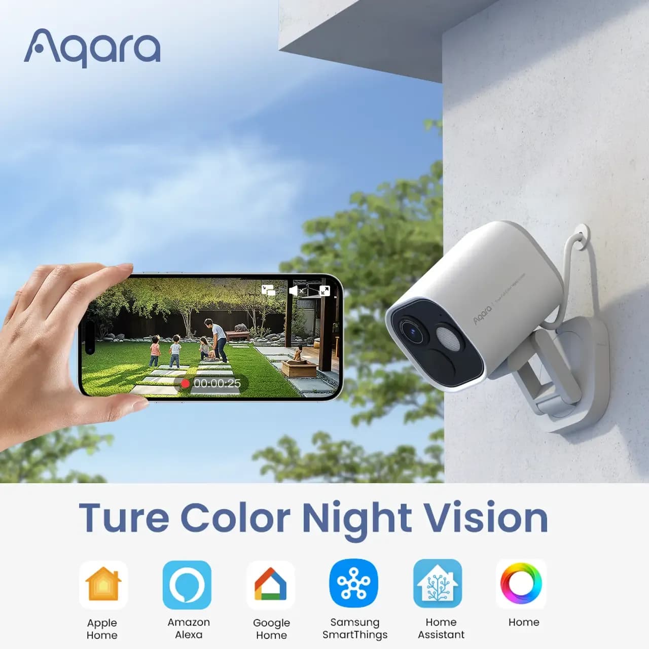 Aqara Camera Hub G5 Pro — Hình 4