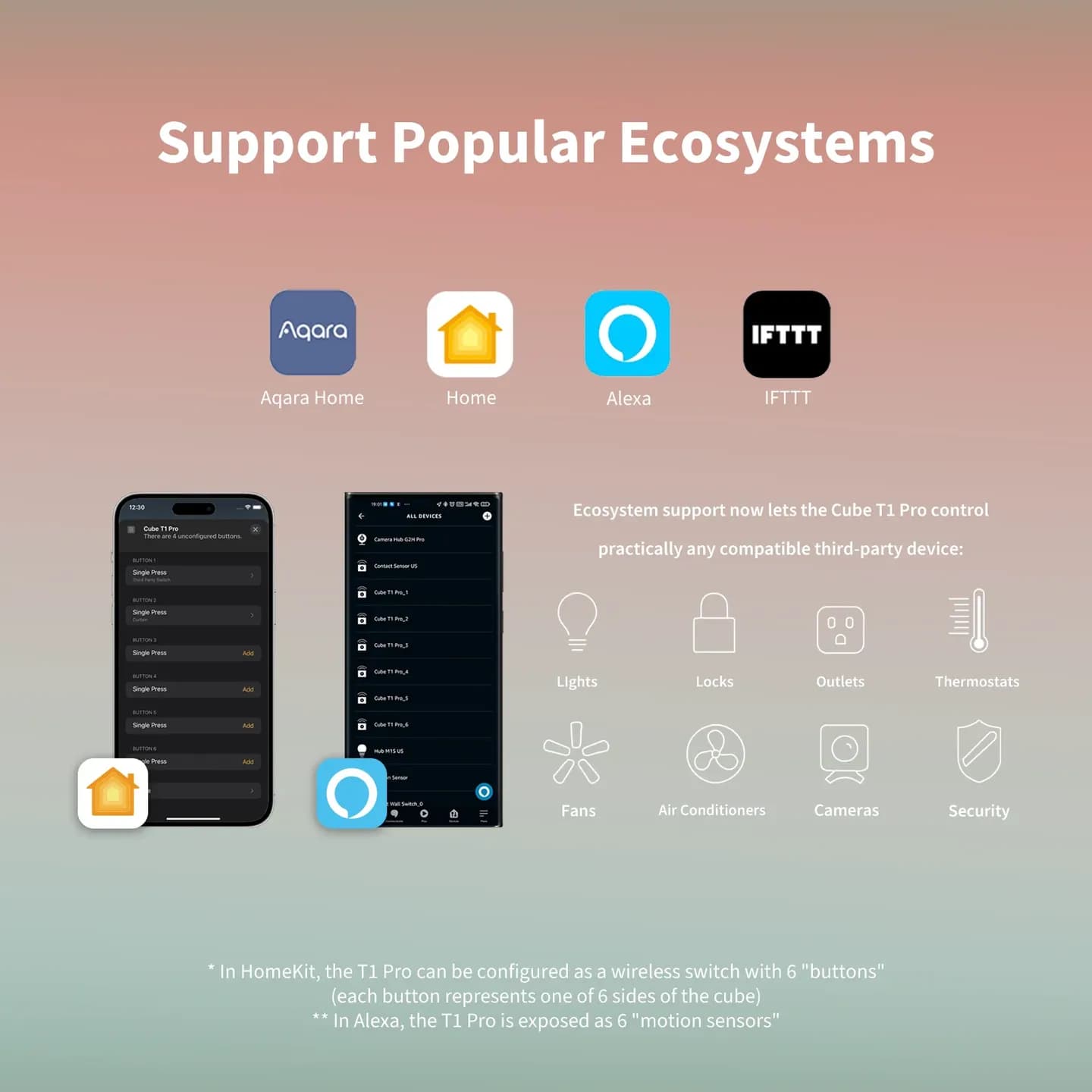 Aqara Cube T1 Pro — Hình 3