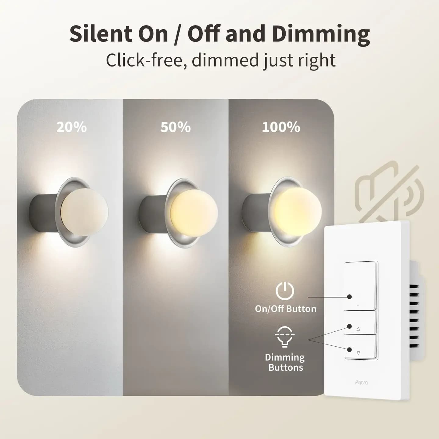 Aqara Dimmer Switch H2 US — Hình 5