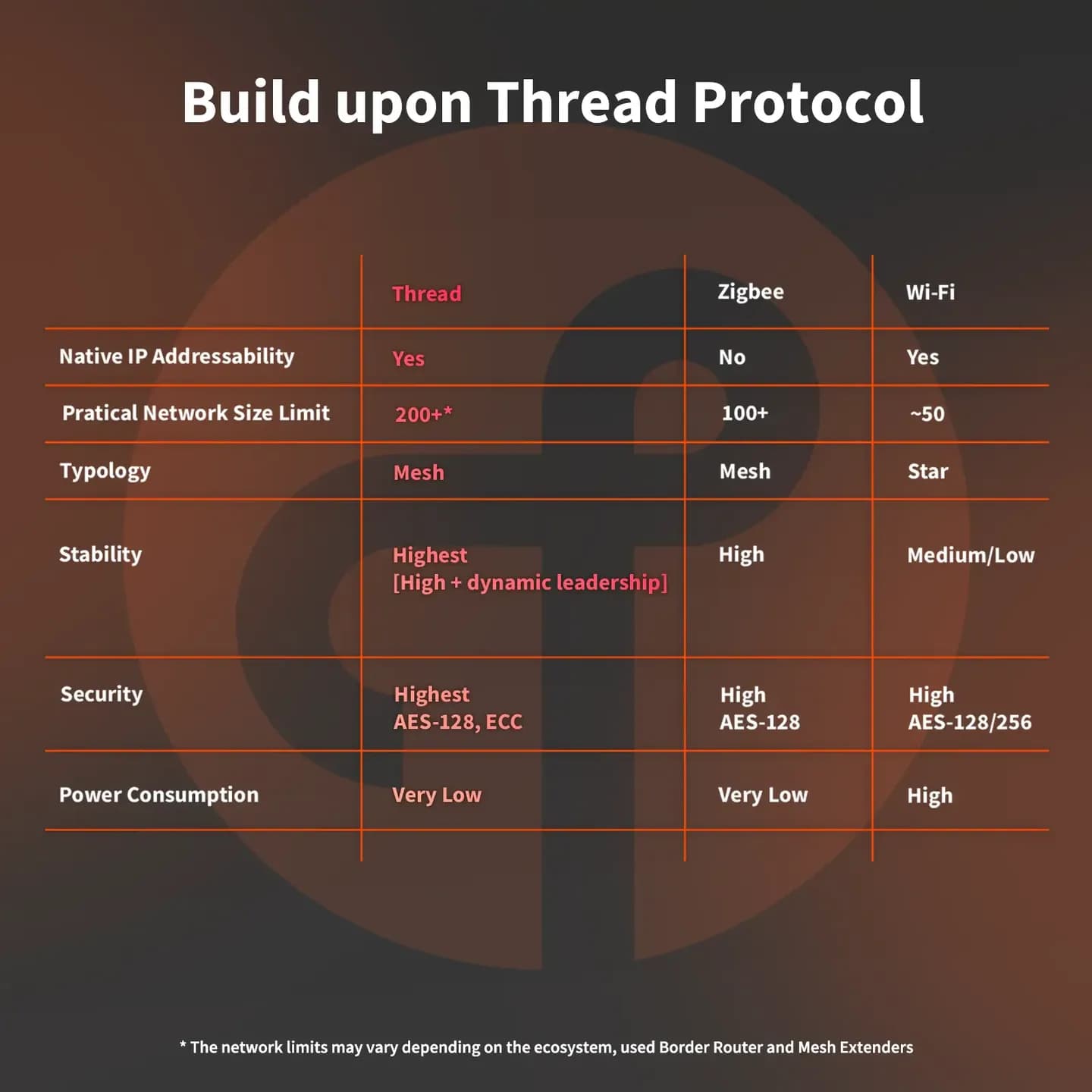 Aqara Door And Window Sensor P2 — Hình 6