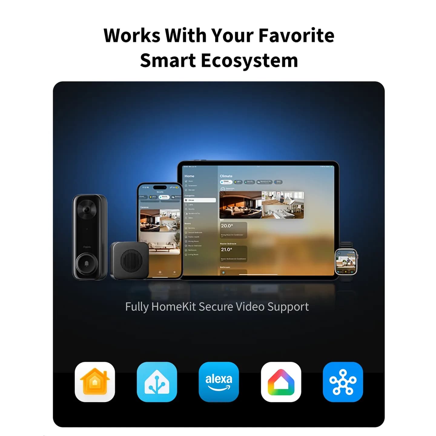 Aqara Doorbell Camera G400 Wired — Hình 7