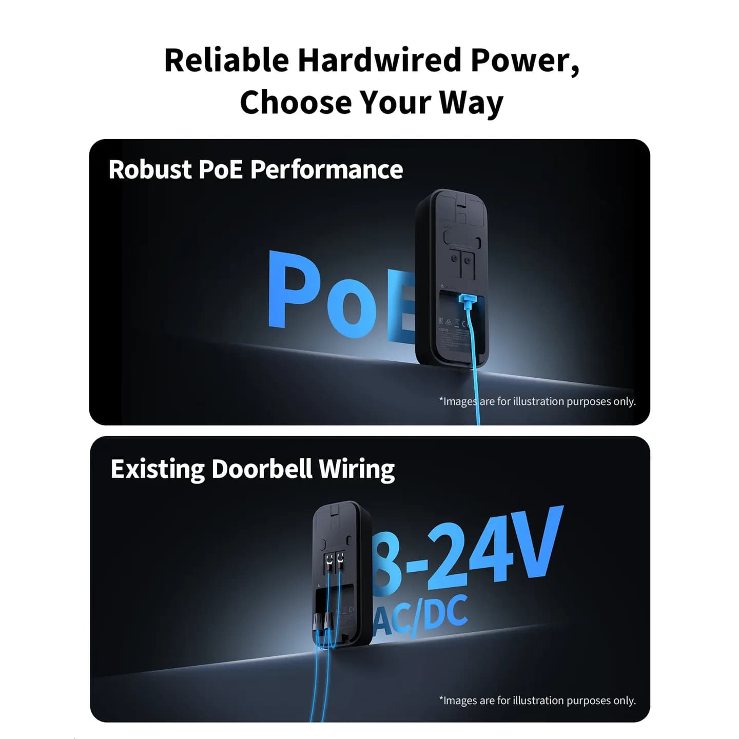 Aqara Doorbell Camera G400 Wired — Hình 9