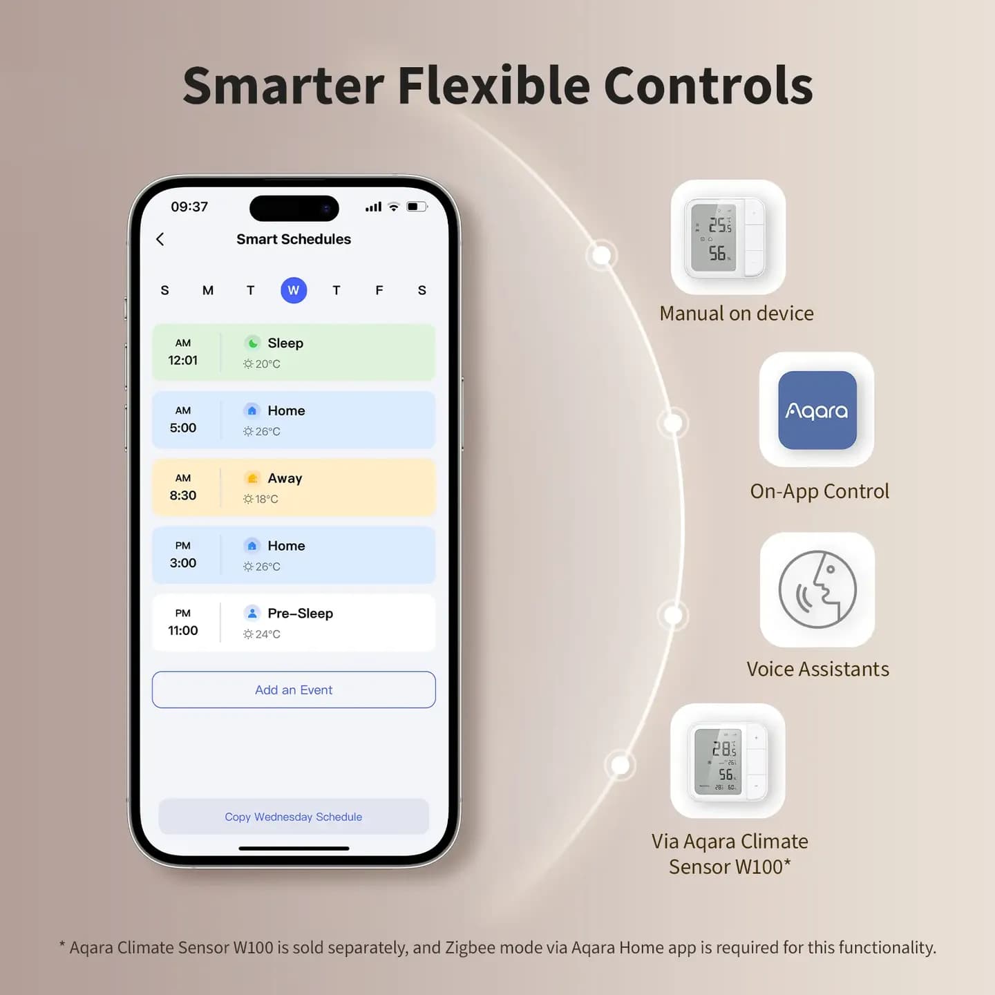 Aqara Floor Heating Thermostat W500 — Hình 3