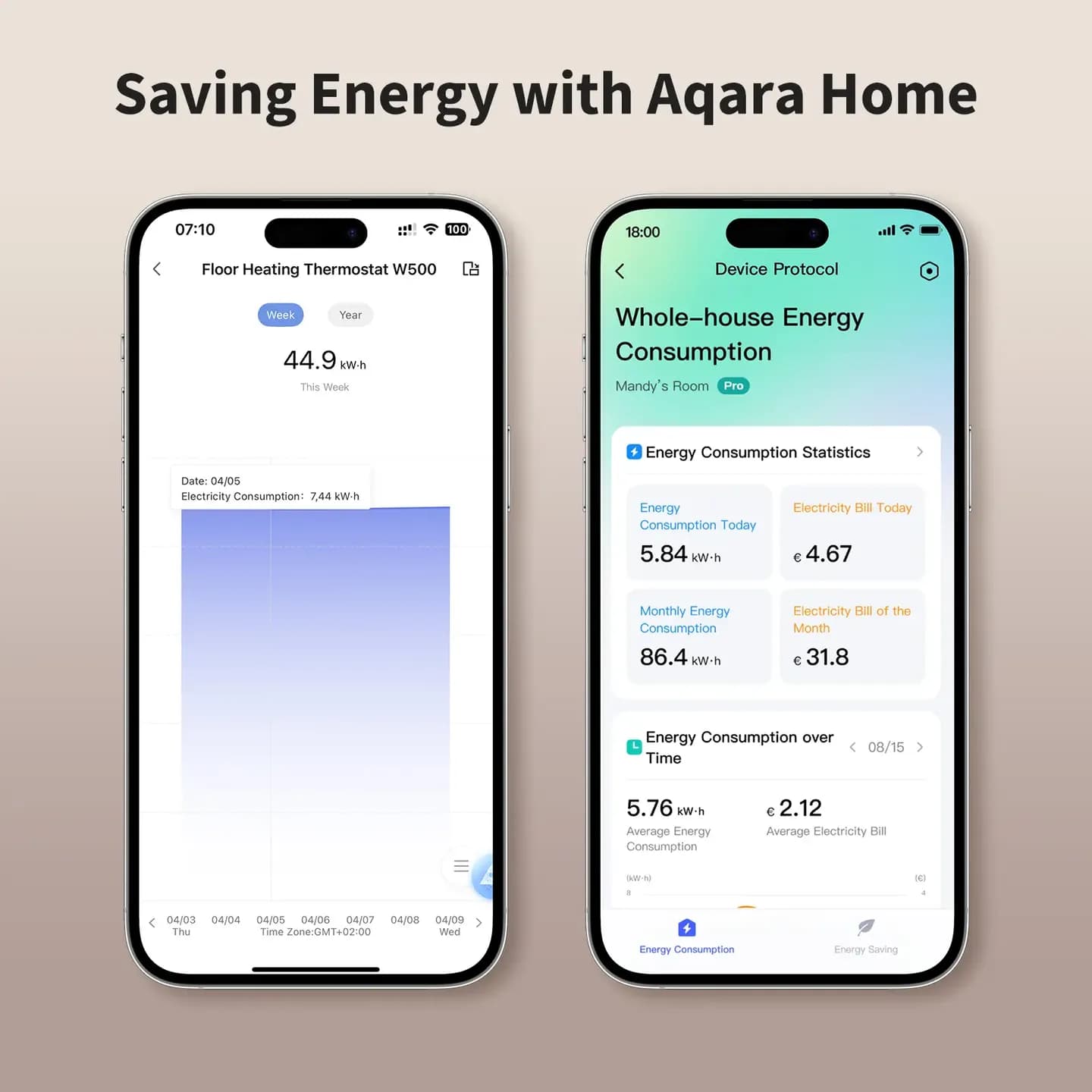 Aqara Floor Heating Thermostat W500 — Hình 6