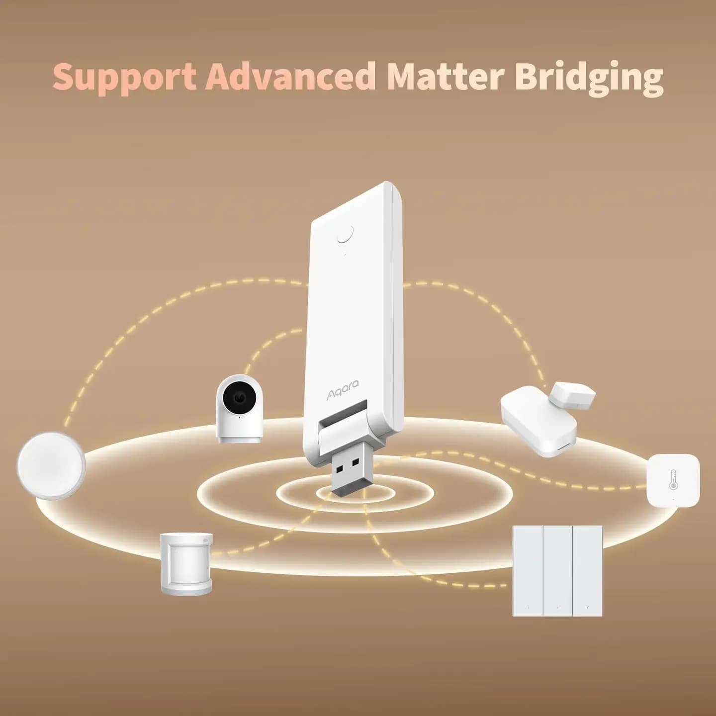 Aqara Hub M100 — Hình 4