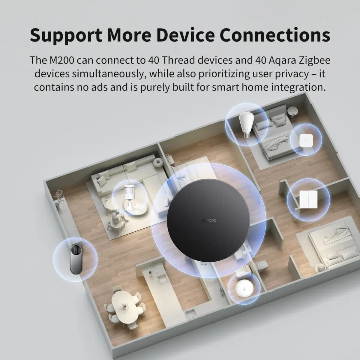 Aqara Hub M200 — Hình 3