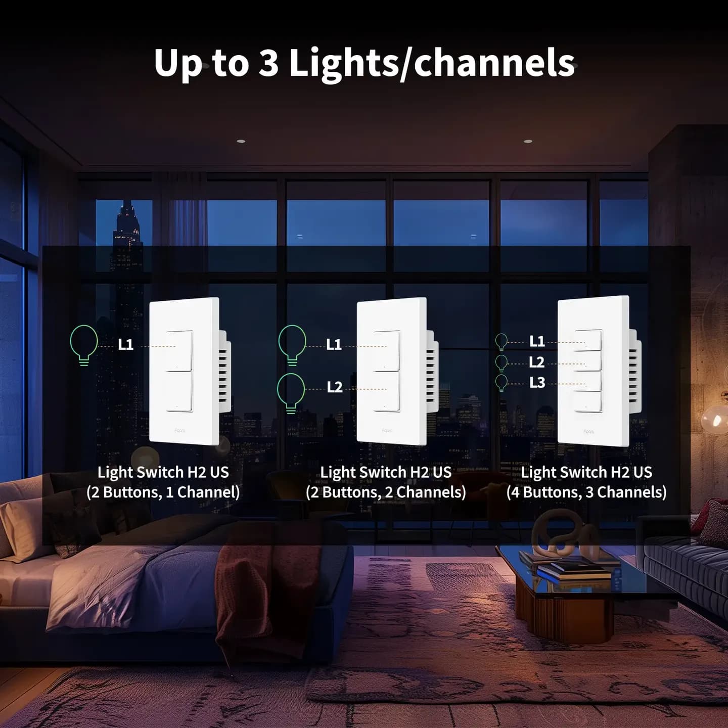 Aqara Light Switch H2 US — Hình 3