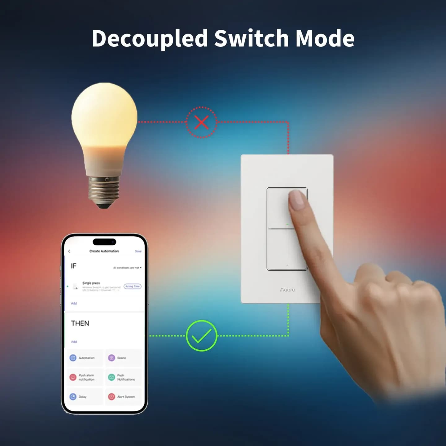 Aqara Light Switch H2 US — Hình 4
