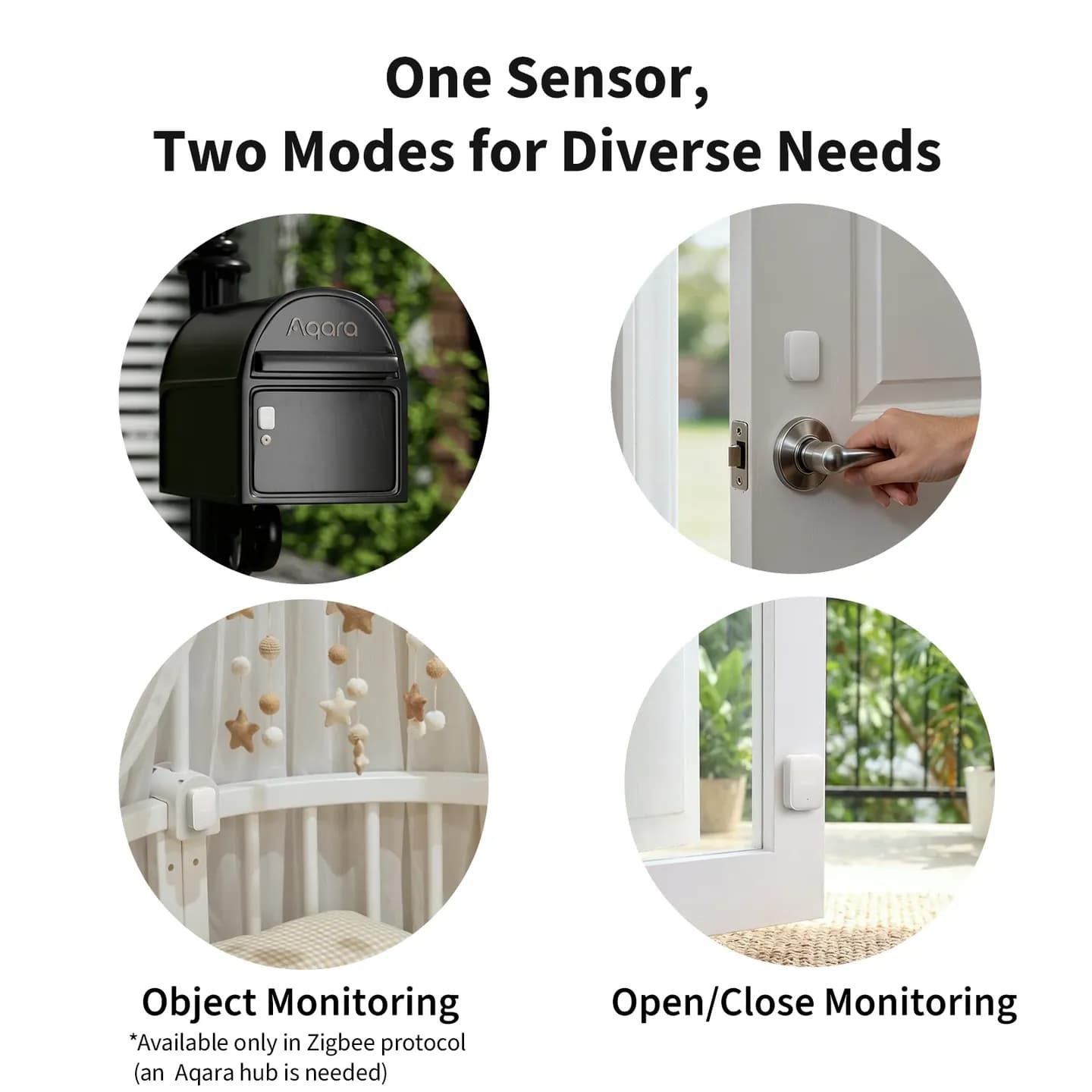 Aqara Multi State Sensor P100 — Hình 3