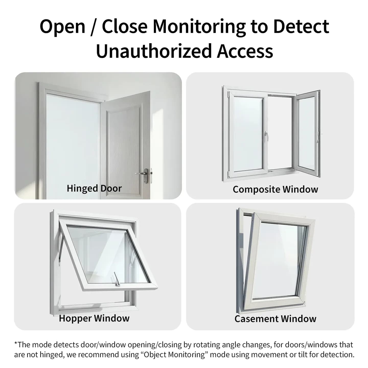 Aqara Multi State Sensor P100 — Hình 6