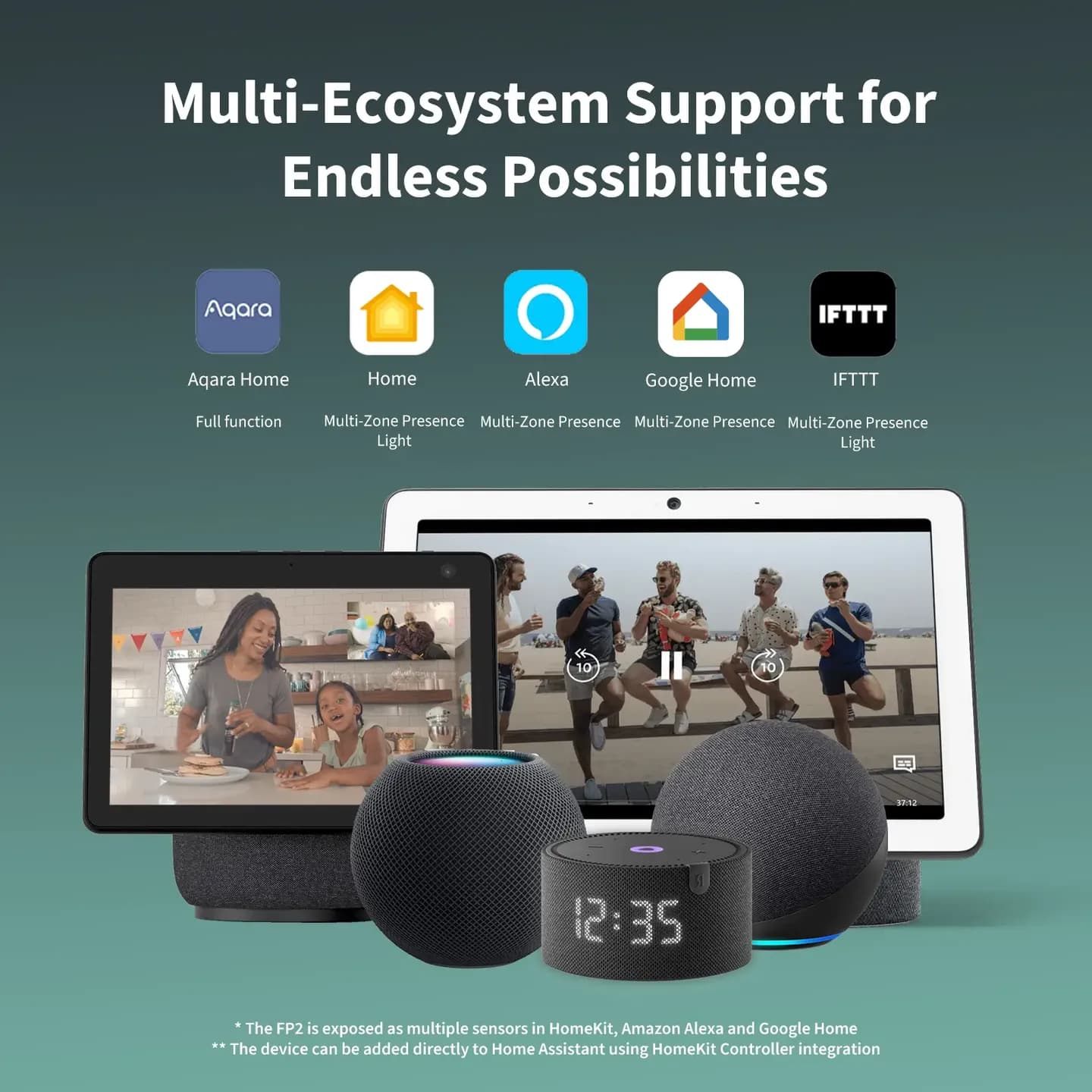 Aqara Presence Sensor FP2 — Hình 3