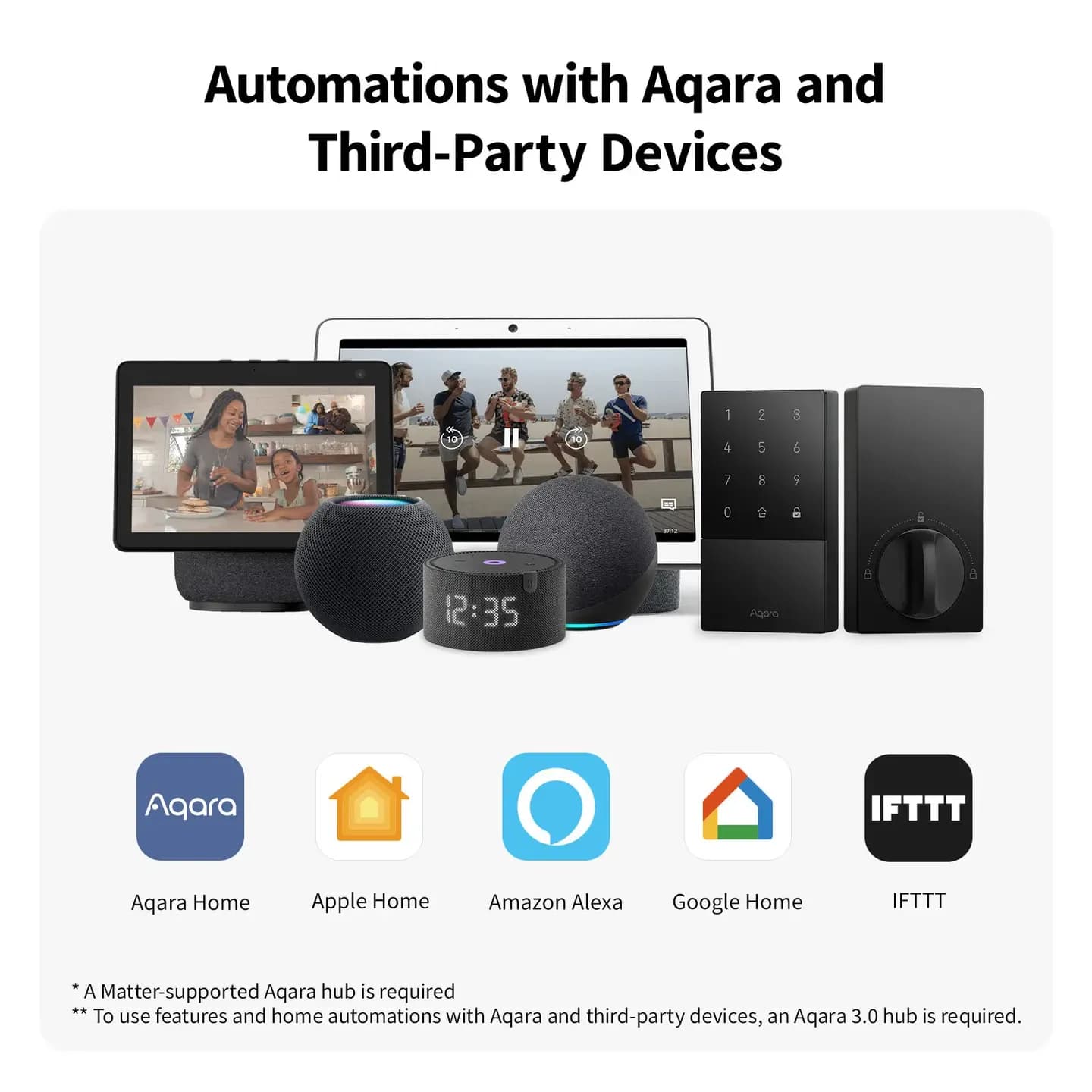 Aqara Smart Lock U50 — Hình 2