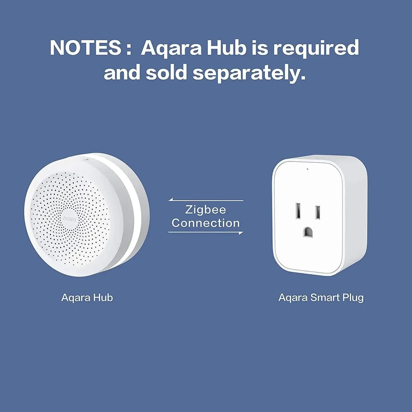 Aqara Smart Plug — Hình 6