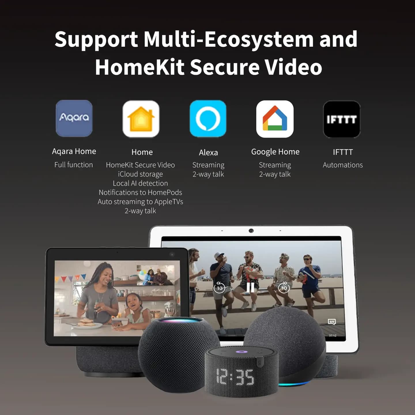 Aqara Smart Video Doorbell G4 — Hình 2