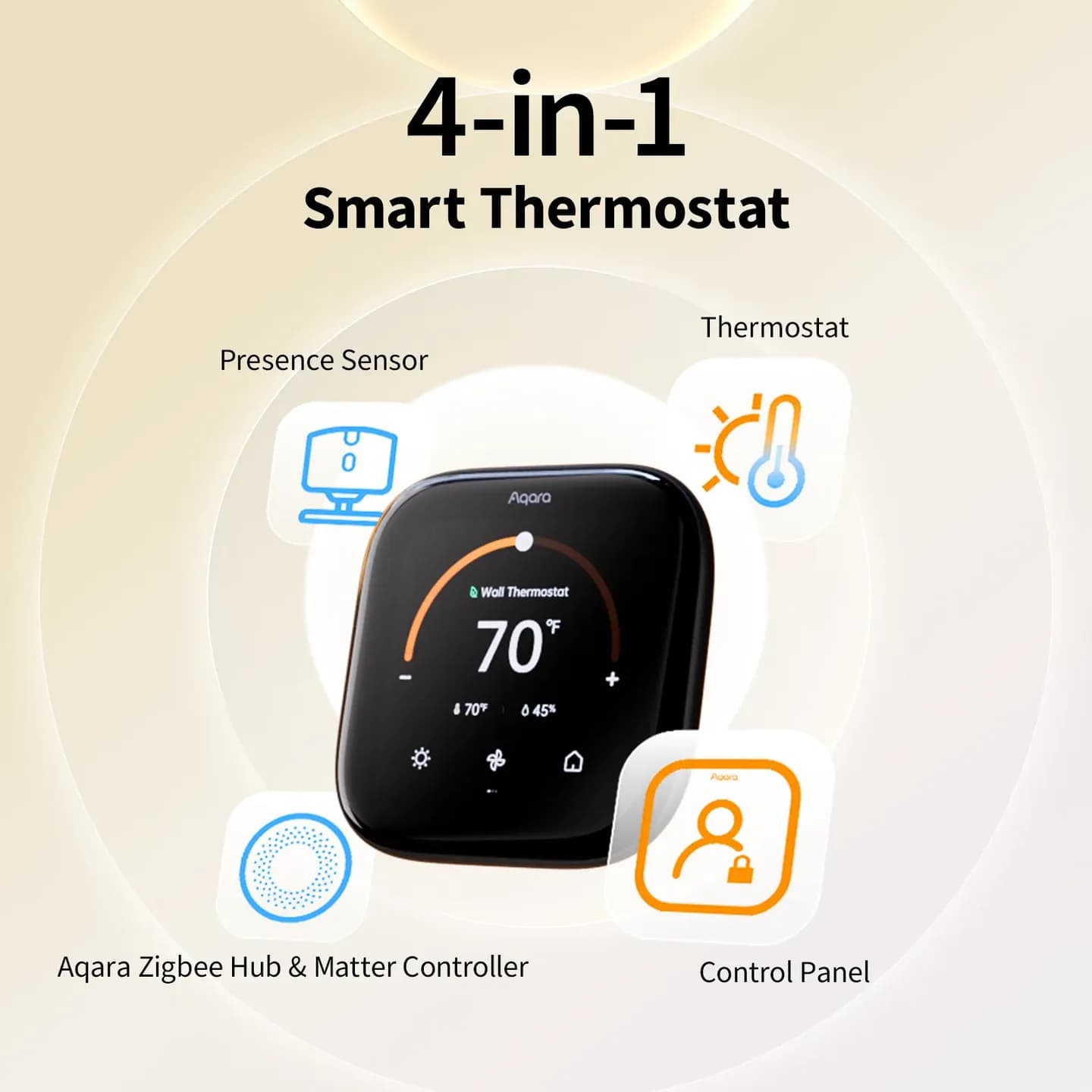 Aqara Thermostat Hub W200 — Hình 4
