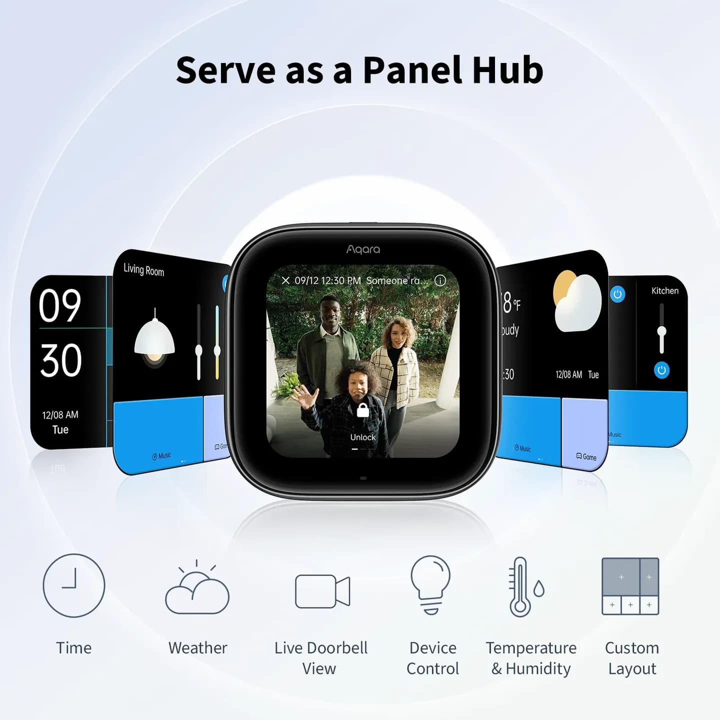 Aqara Thermostat Hub W200 — Hình 5