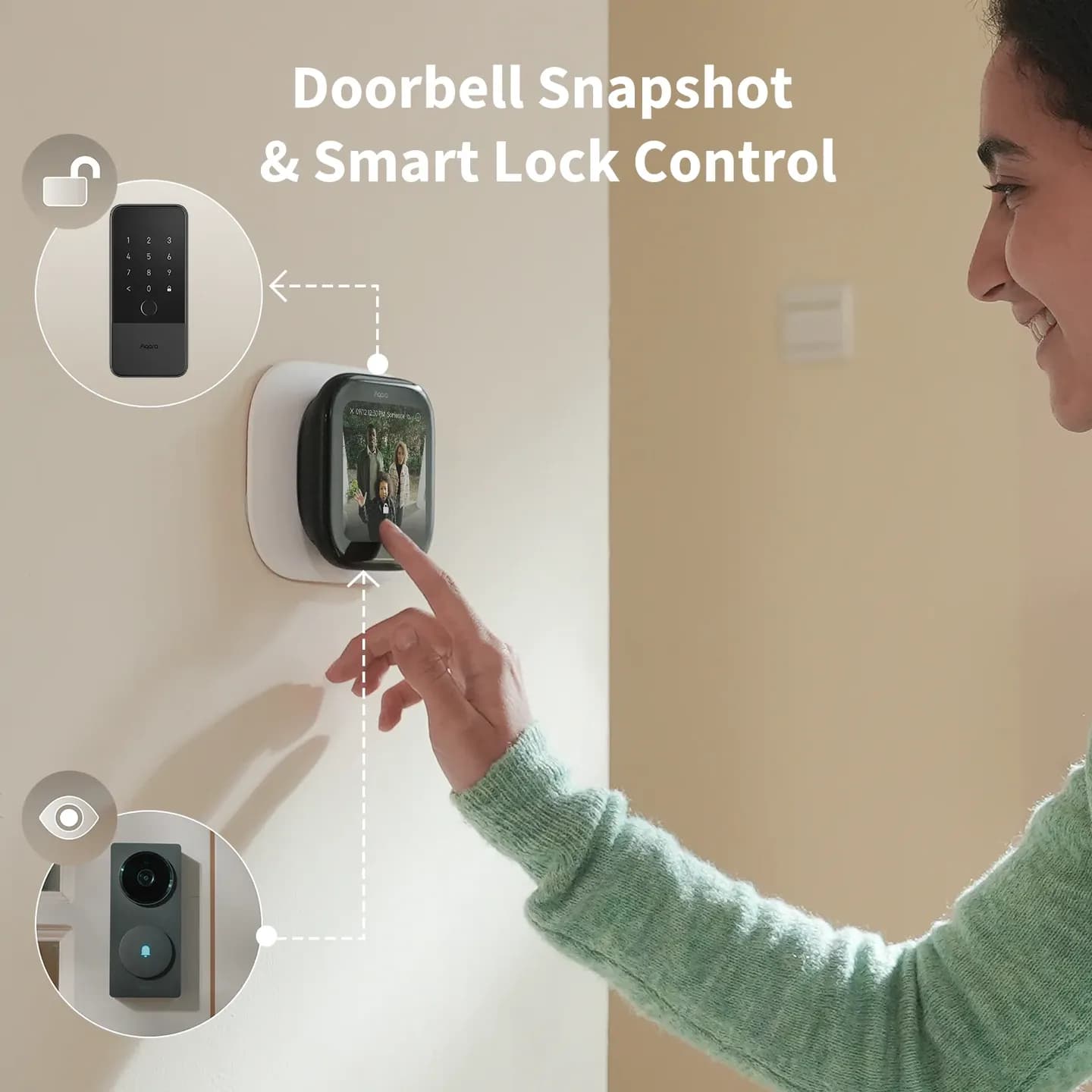 Aqara Thermostat Hub W200 — Hình 6