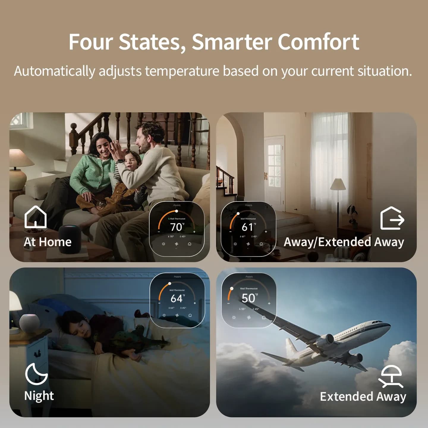 Aqara Thermostat Hub W200 — Hình 9