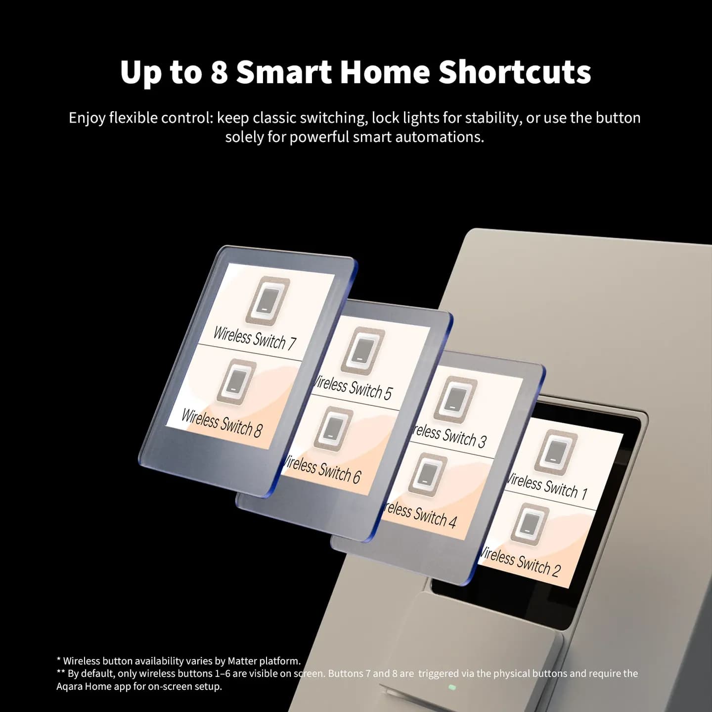 Aqara Touchscreen Switch S100 Horizontal — Hình 6