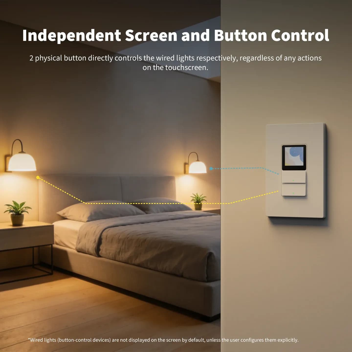 Aqara Touchscreen Switch S100 US — Hình 4