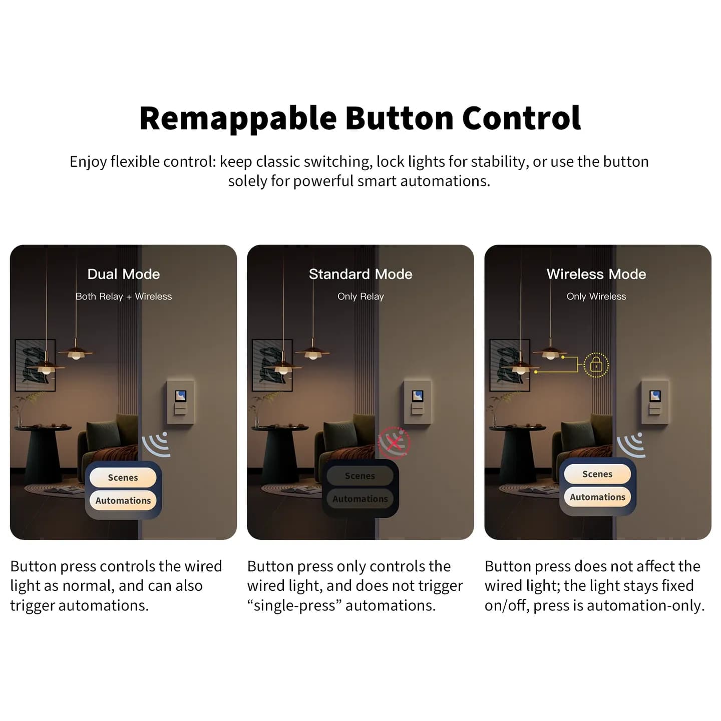 Aqara Touchscreen Switch S100 US — Hình 5