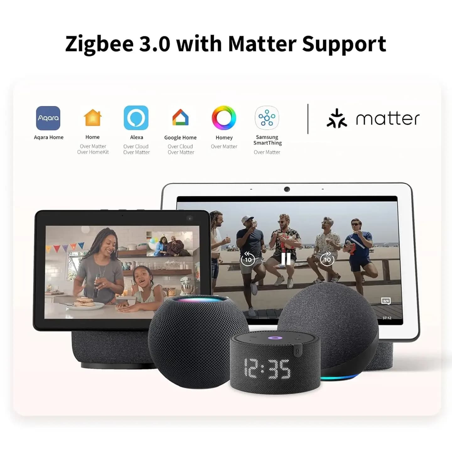 Aqara Wall Outlet H2 UK — Hình 3