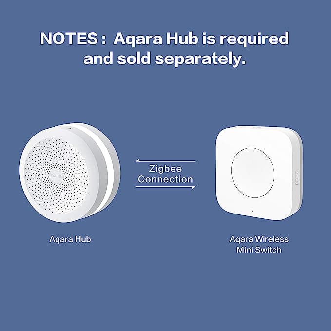 Aqara Wireless Mini Switch — Hình 3