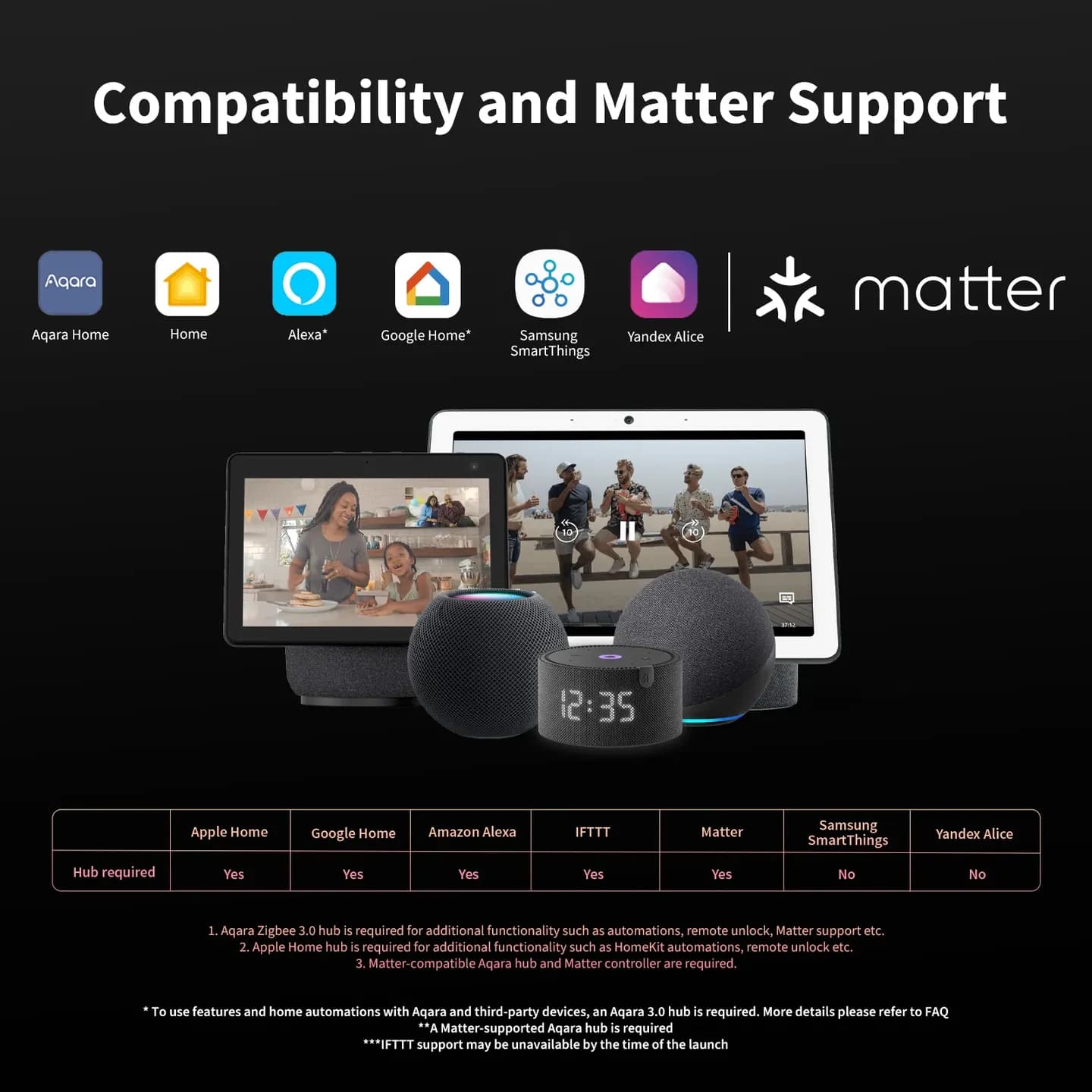 Aqara Wireless Mini Switch T1 — Hình 2