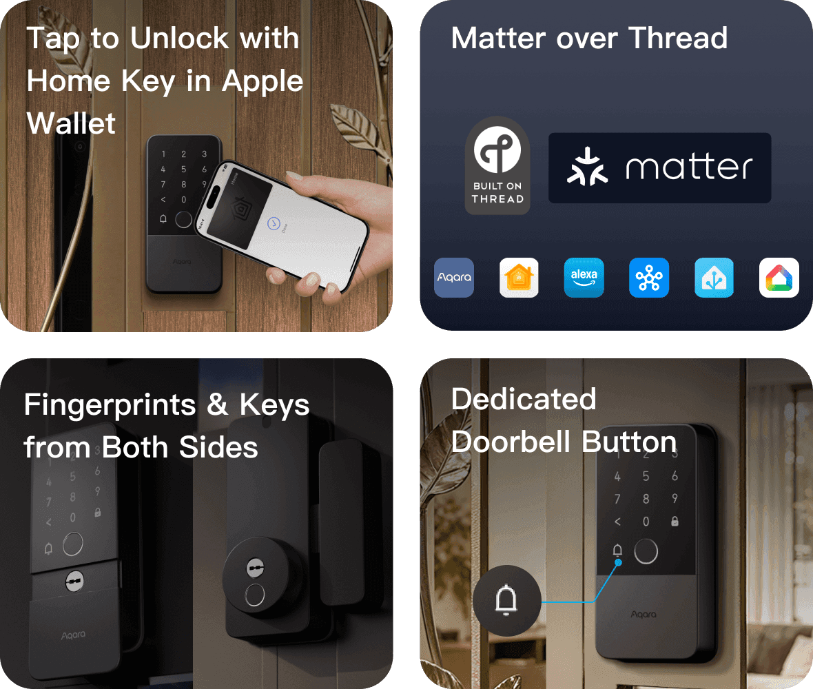 Aqara Smart Gate Lock U500