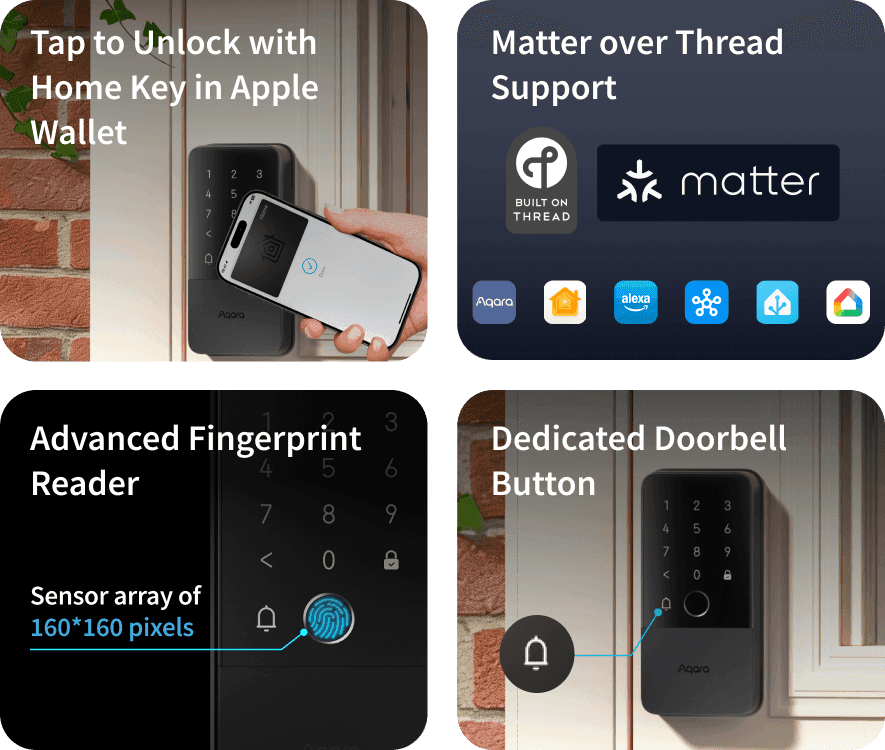 Aqara Smart Rim Lock U500