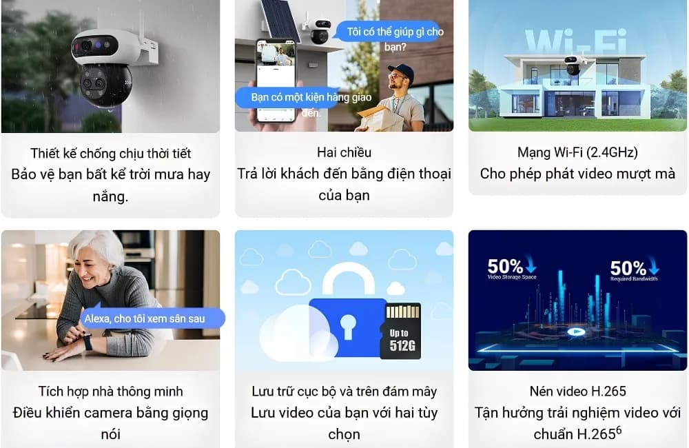 PoE vs Wi-Fi Camera Aqara — Khi Nào Dùng Gì?
